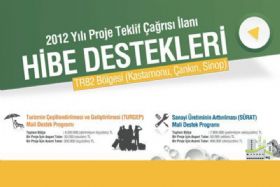 2012 Yl Mali Destek Programlar Kapsamnda Baarl Projeler Belli Oldu