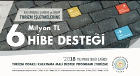 2018 Y�l� Mali Destek Program�na 46 Proje Ba�vurusu Yap�ld�