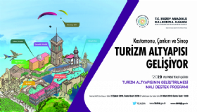 2019 Yl Turizm Altyapsnn Gelitirilmesi Mali Destek Program