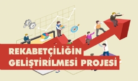 Rekabet�ili�in Geli�tirilmesi Projesi Ba�l�yor