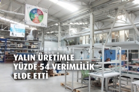 KUZKA Danmanlnda Yaln retime Geen Medikal Fabrikasnda Yzde 54 Verimlilik Art Saland
