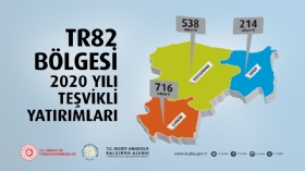 Koronaya Ramen 1 Milyar 500 Bin Yatrm Geldi