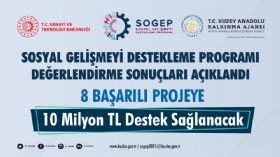 KUZKAdan SOGEP Kapsamnda Blgeye 10 Milyon Liralk Yatrm