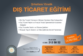 Kastamonu, ankr ve Sinop D Ticaret Eitimi