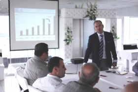 Kastamonu, ankr ve Sinop D Ticaret Eitimi 
