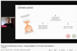Online Giriimcilik Kamp Program Eitimi