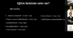 Vocathlon'a Katlacak renci ve retmenlerin Eitimleri Balad