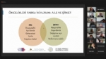 Aile irketlerinde Kurumsal Ynetim Semineri