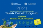 2021 Yl Teknik Destek Program Baarl Projeler Belli Oldu!