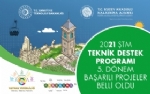 KUZKA, Teknik Destek Programyla 8 Projeye Destek Salayacak 