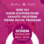 Kadn Kooperatifleri Teknik Destek Program 1. Dnem Sonular Akland