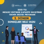 Mesleki Eitimde Kapasite Gelitirme Programnn 2. Dnem Sonular Belli Oldu