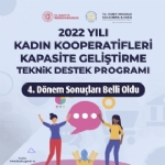 Kadn Kooperatifleri Teknik Destek Program 4. Dnem Sonular Belli Oldu