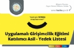 Uygulamal Giriimcilik Eitimi Mlakatlar Sonuland