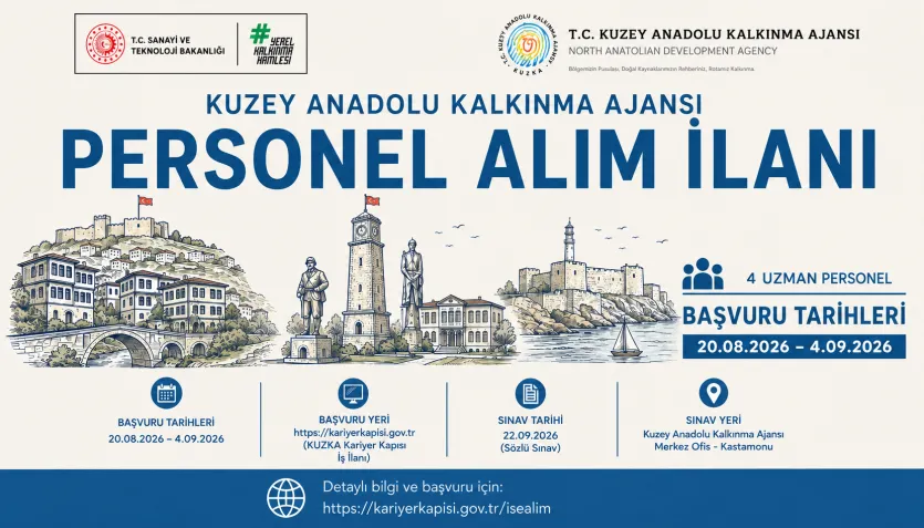KUZKA’dan 4 Uzman Personel Alımı